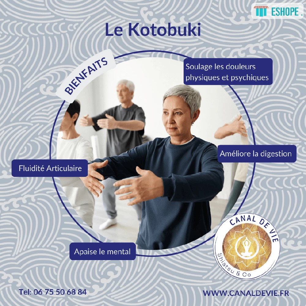 Exemple de template 