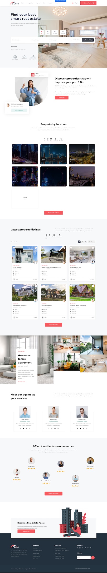 Exemple de template 