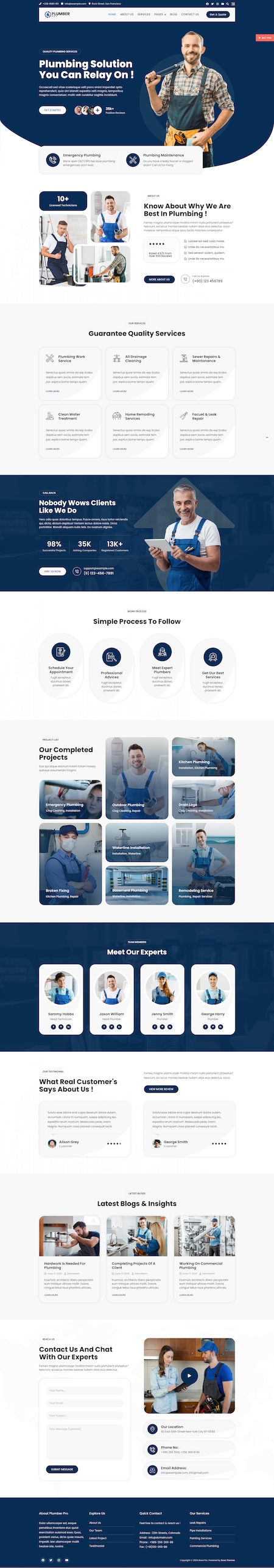 Exemple de template 